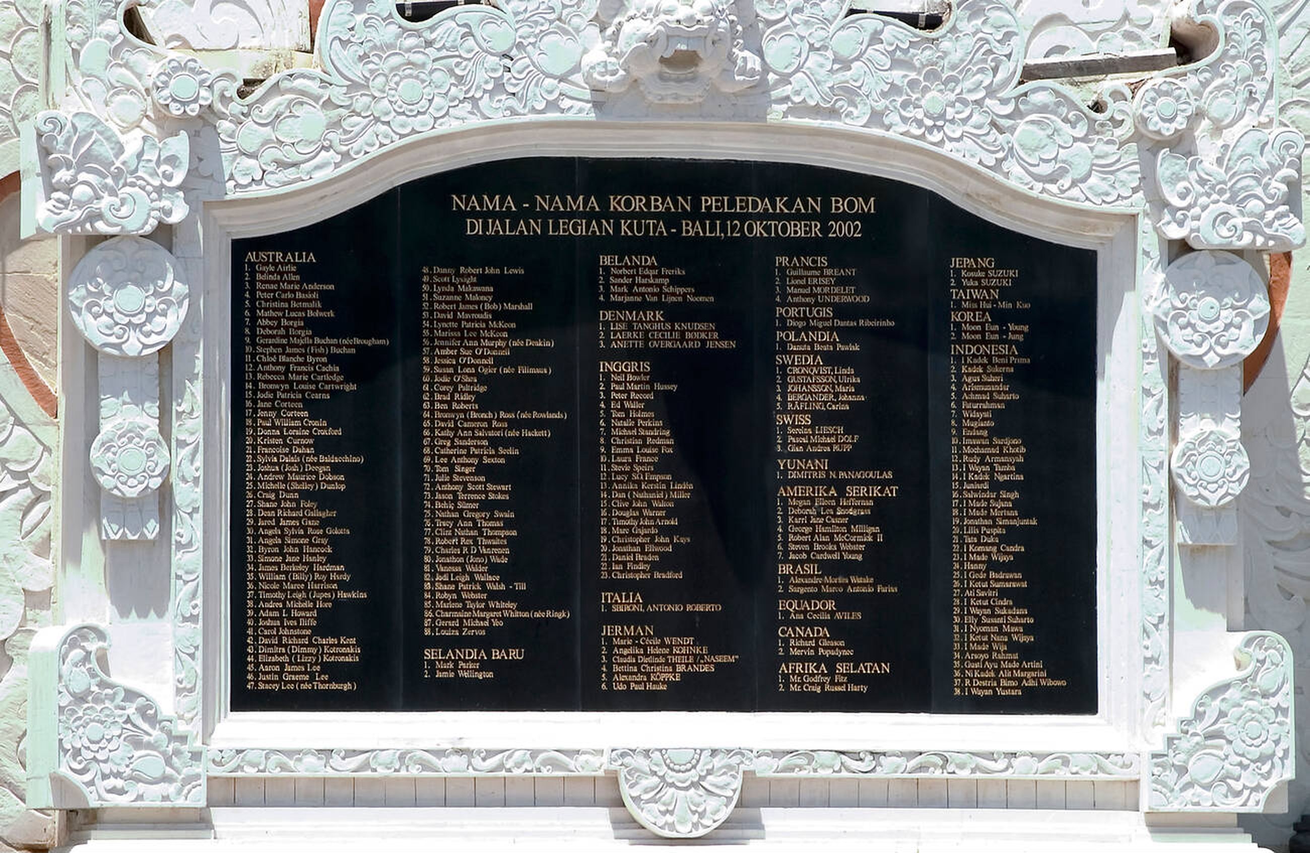 Bali Ground Zero Monument List of Victim's Names